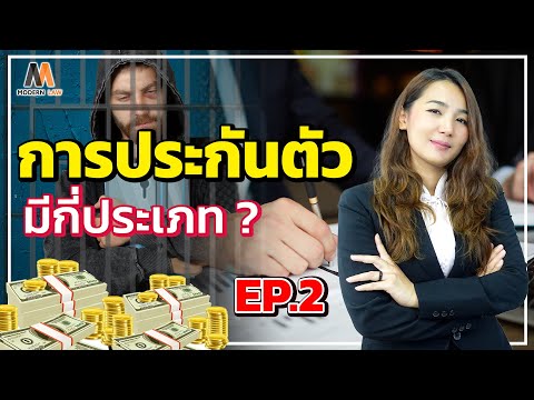 วีดีโอ: ฝ่ายจัดหาและบทบาทในกระบวนการผลิตขององค์กร