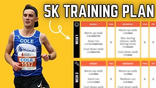 HOW TO BUILD A 5K TRAINING PLAN?!  Smash your 5K PB with this 8 week plan!