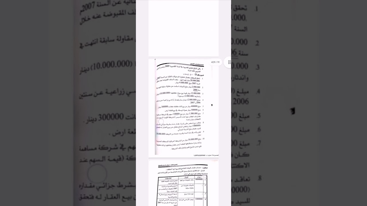 الفصل الثالث ضريبة