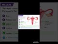 Top MCQs Female Reproductive System | Must for Exams 💯 #exampreparation #jrpharmacist #pharmacymcqs