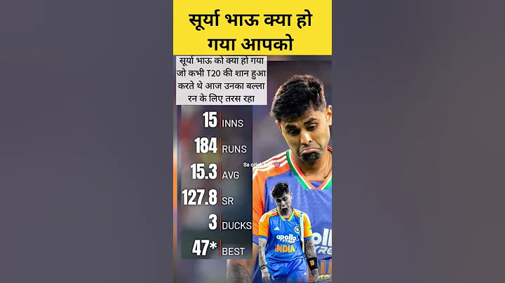 What #sanjusamson #hardikpandya #shubmangill #abhisheksharma #indvssa #cricket #suryakumyadav