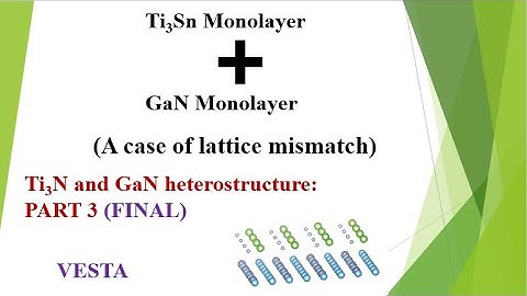 Addtion of Ti3Sn & GaN Monolayers to heterostructure using VESTA: PART 3
