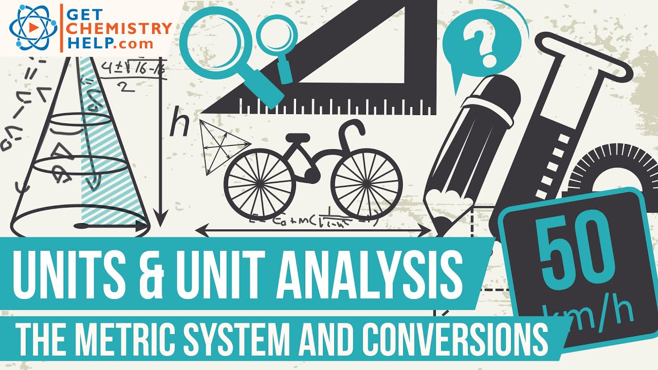 Metric System Chart Chemistry