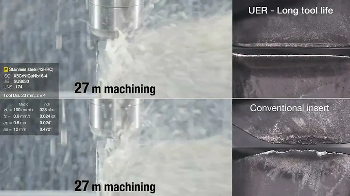 DoFeed - New small approach angle 03 sized inserts for high feed milling.