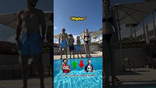 How Many Did You Get Correct?