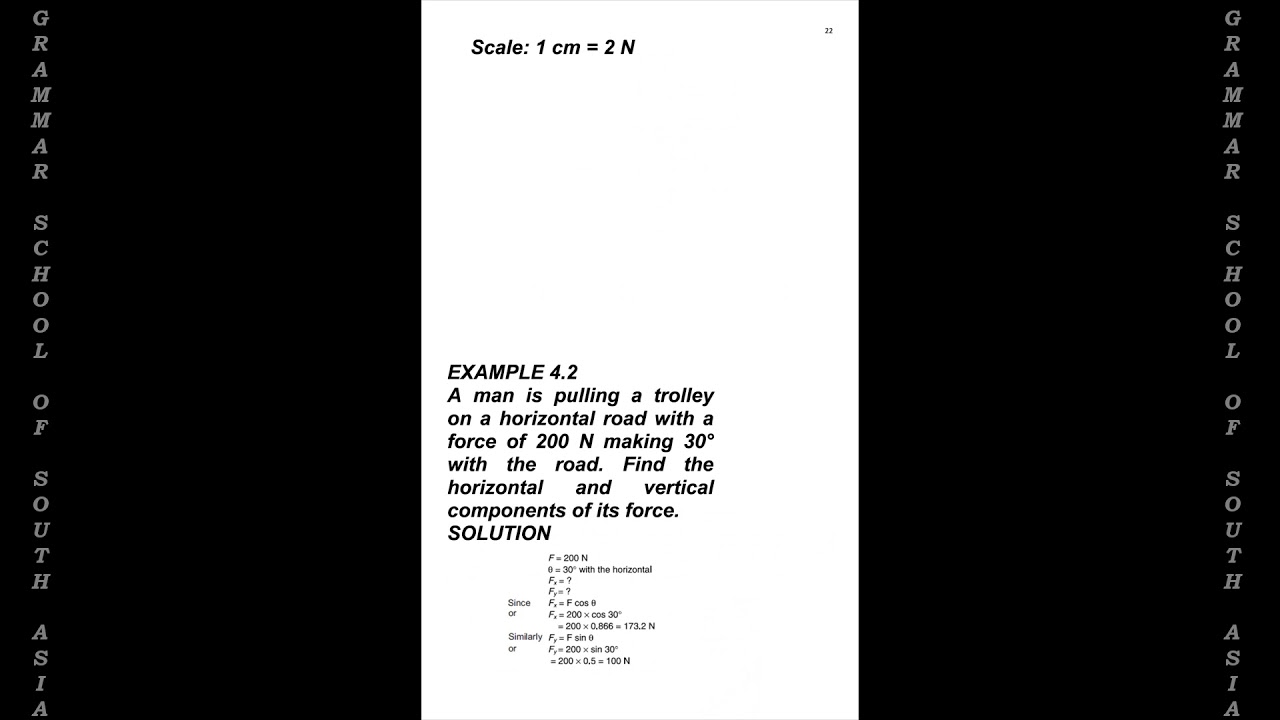 PHYSICS Notes Class 9TH PART 3 ALA YouTube Physics Notes Class 9th Part 3 Ala Youtube