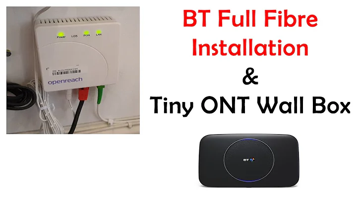 BT Full Fibre Installation - New Tiny ONT Wall Box for FTTP