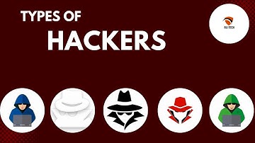Types Of Hackers | White Hat Hacker | Blue Hat Hacker | Black Hat Hacker | Green Hat Hacker Ali Tech