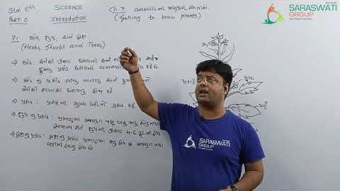 || SCIENCE || STD-6 || CH-7 GETTING TO KNOW PLANTS || PART-0 || GUJARATI MEDIUM