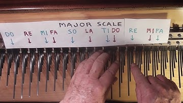 Melody Array Mbira; Lesson 7, Major scale chords I - VII in any key signiture