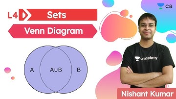 Sets L4 | Venn Diagrams | Unacademy CA Foundation | Nishant Kumar