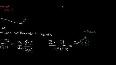 Linear Interpolation Conceptual