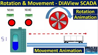 Rotation & Movement Animation | Delta DIAView SCADA | Analog Numerical Value Display | Hindi