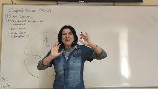 Coğrafya Kpss 2020 3..Video Türkiye Nin Paralelleri