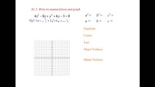 9.2 Ellipses