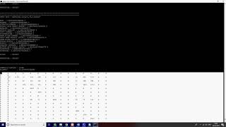 A Survey of Data Mining Techniques for Analyzing Crime Patterns/Crime Data Analysis
