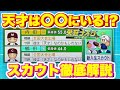 名門の道はスカウトにあり!! 栄冠ナインのスカウトテクニックについて解説!!【パワプロ2022】【栄冠ナイン】【栄冠ナイン 2022攻略】