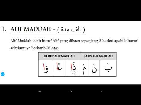 JENIS-JENIS ALIF - (ALIF MADDAH)