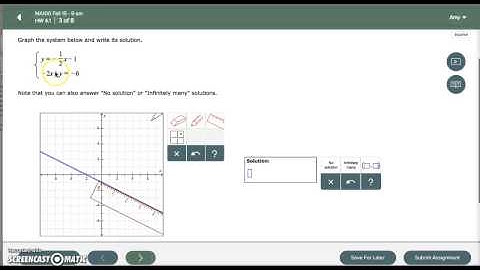 Solving systems of linear eq. by graphing on Aleks
