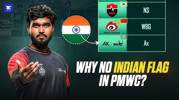 Why India’s Flag Is Missing at PMWC 2025? 🇮🇳 The Truth Behind AxTMG’s Identity