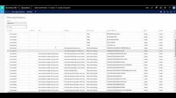 How to Simulate the Security Development Tool in Dynamics 365 for Operations | Fastpath