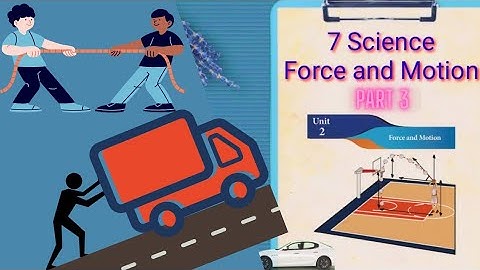 7 Science||Term 1|| Unit 2 || Force and Motion - Tamil and English Medium