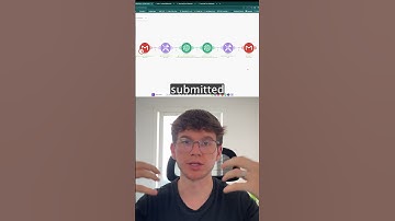 I Built an AI Email Autoresponder on Make.com (Step-by-Step Tutorial)
