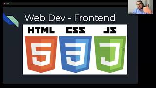How to Write CSS in HTML: Selectors & Precedence Made Easy