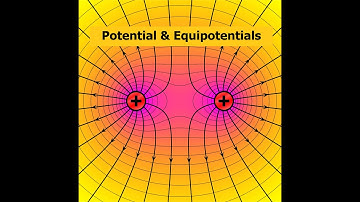 Potential & Equipotentials: Electric Fields: Edexcel A-level Physics
