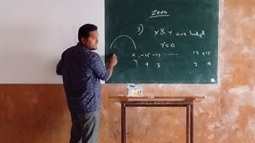 CA CPT  ASIF PAZHERI