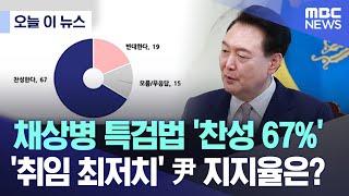 [오늘 이 뉴스] 채상병 특검법 '찬성 67%'..'취임 최저치' 尹 지지율은? (2024.05.02/MBC뉴스)｜MBCNEWS