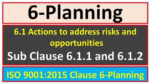 ISO 9001 2015 Clause 6 Planning/ISO 9001Clause 6.1.1 and 6.1.2