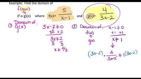 3.4 Composite functions Part 3