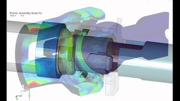 FEA Simulation of Medical Devices using Advanced Nonlinear Analysis