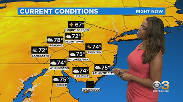 Weather Update: High Heat Index Values