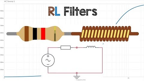 RL Low Pass & High Pass Filters: Theory, Design, Simulation and Results!
