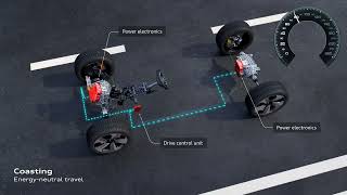 Audi Tech Tutorial  Regenerative Braking