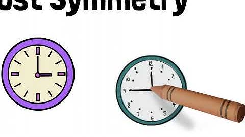 4. Testing Lorentz and CPT symmetries in High Energy Collisions - Prof. Alexandre Vieira