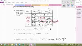 Simplifying Rational Expressions Part 1