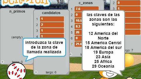 PIU. Pseudocodigo en Scratch