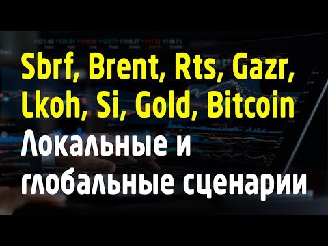 Как определить на графике силу покупателя и продавца? Торговля на бирже. Обзор FORTS. Трейдинг.