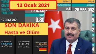 Bugünkü Vaka Sayısı 12 Ocak Vaka Günlük Vaka Sayısı Korona Virüs Vaka Sayıları Tablosu