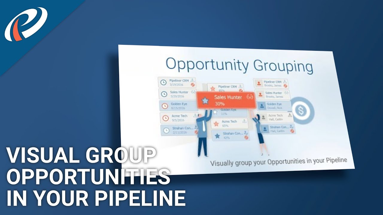 Management of Visual Group Opportunities with Pipeliner CRM Web Portal