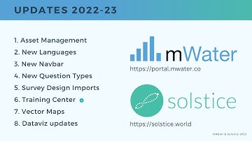 New mWater Features 2022-23