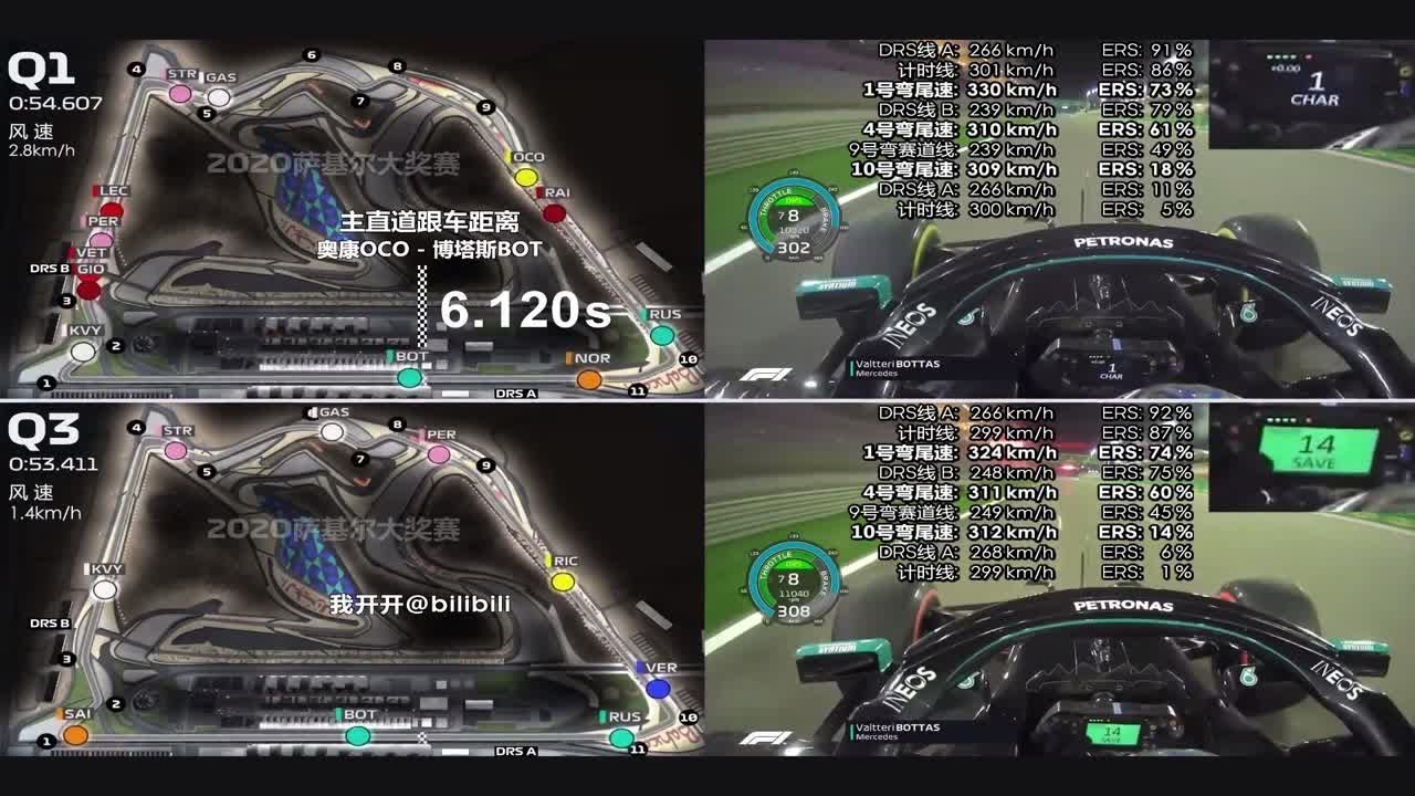 F1尾流的强大作用,500米距离也能提升6km/h - 巴林赛道尾速对比 车载+遥测 - YouTube