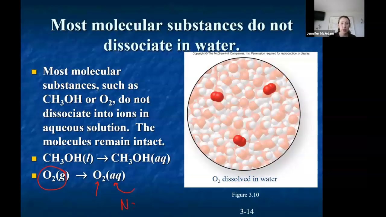 Elements and Compounds Part 1