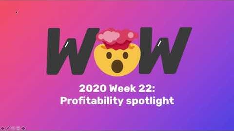 Workout Wednesday Week22 - Profitability Spotlight