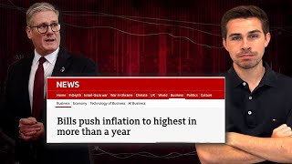 UK Inflation Is Skyrocketing