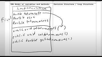 Java - Lesson # 21 - Land calculation