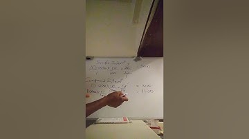 GED / ASVAB Mathematics: Simple Interest and Compound Interest